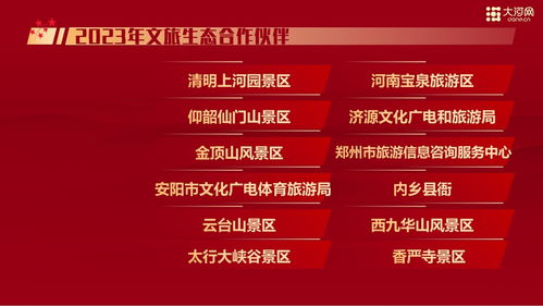 2023河南政务微信影响力 文旅生态合作伙伴榜单公布