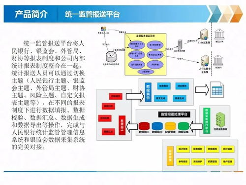 庆祝金电信息科技 北京 有限责任公司成立