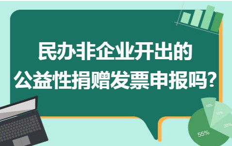 顺义区民办非文化证书可承接什么项目咨询找小何